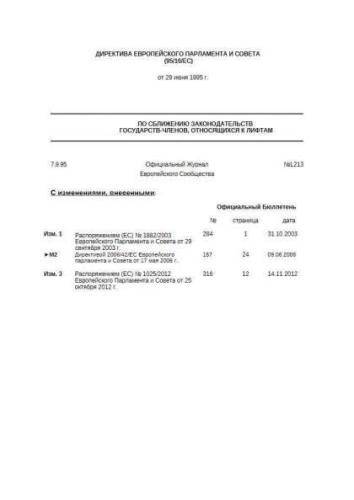 Directive 95/16/EC