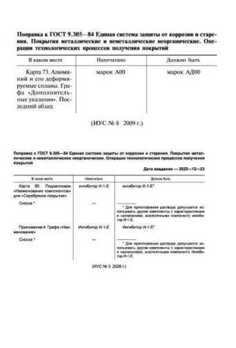 GOST 9.305-84