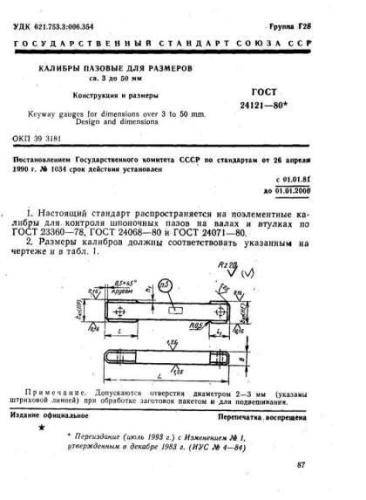 GOST 24121-80