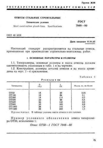 GOST 7948-80