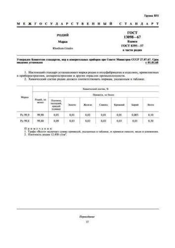 GOST 13098-67
