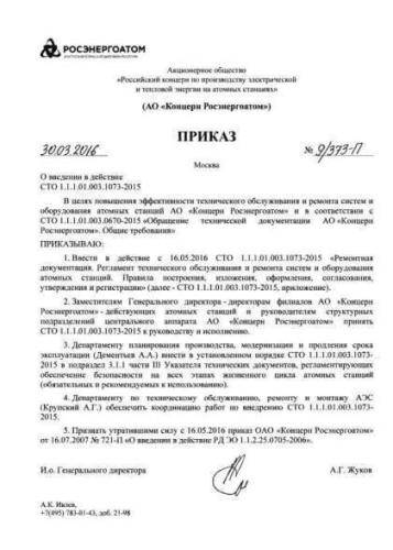 STO 1.1.1.01.003.1073-2015