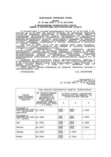 Letter of Federal Customs Service of Russia of 24.05.2006 No.01-06/17840
