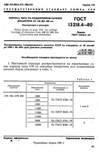 GOST 13218.4-80