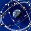 GLONASS Navigation System
