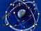 GLONASS Navigation System